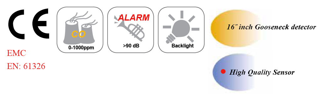 GD-3300 - Gas Leak Detector